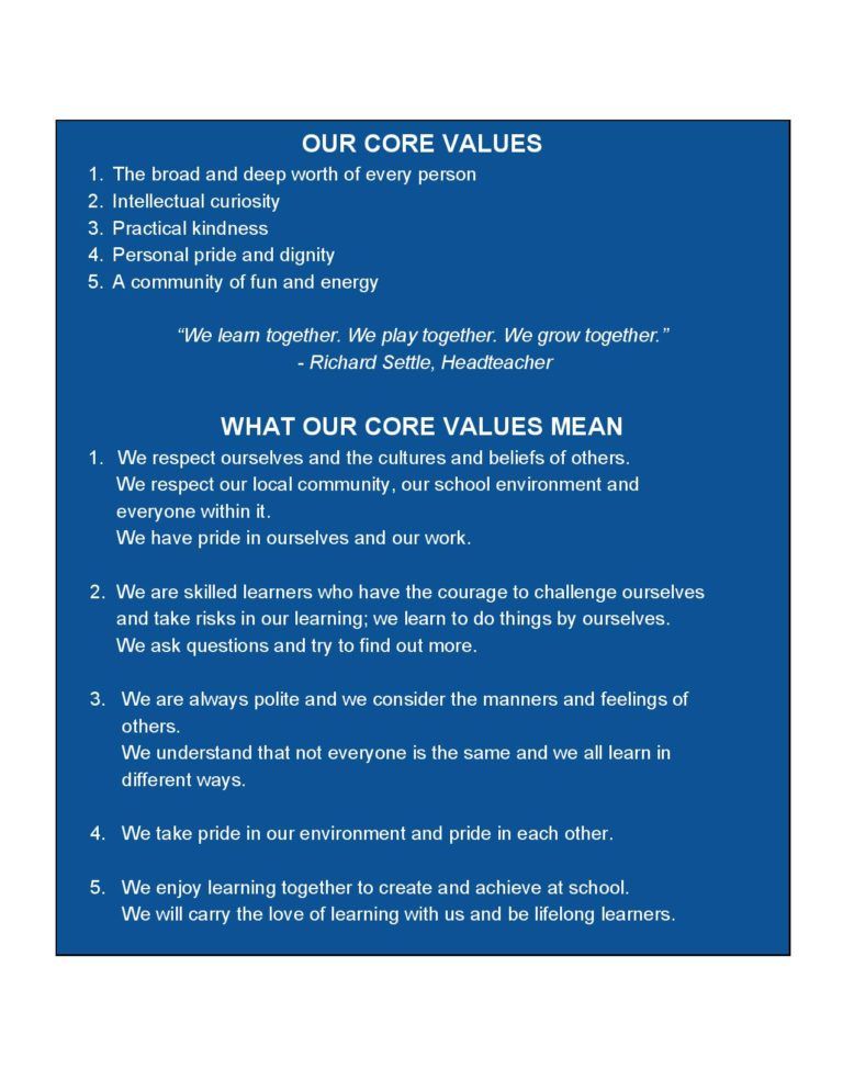 Core Values | Sancton Wood School